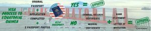 Proceso de obtención del visado para Guinea Ecuatorial