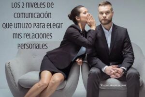 Niveles de comunicación portada
